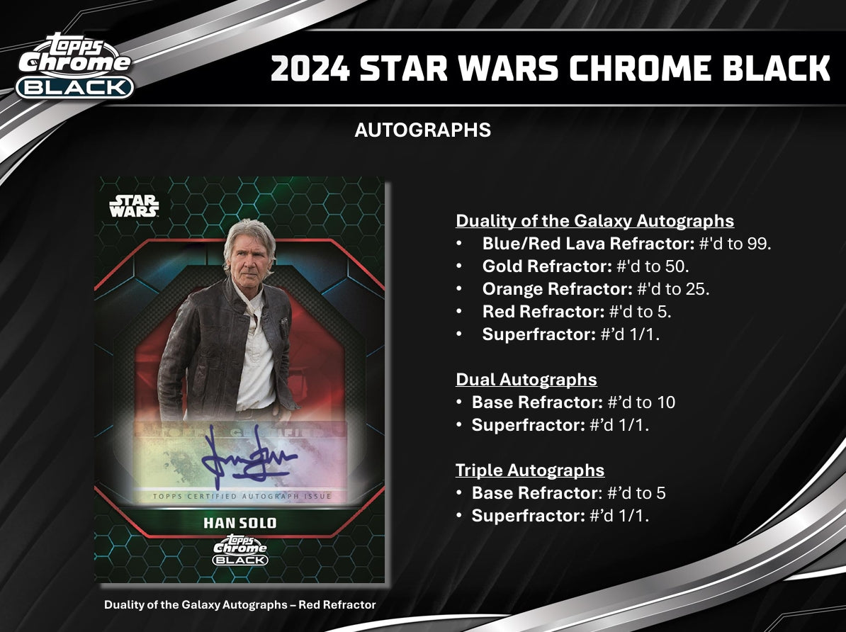 2024 Topps Star Wars Chrome Black Hobby Box