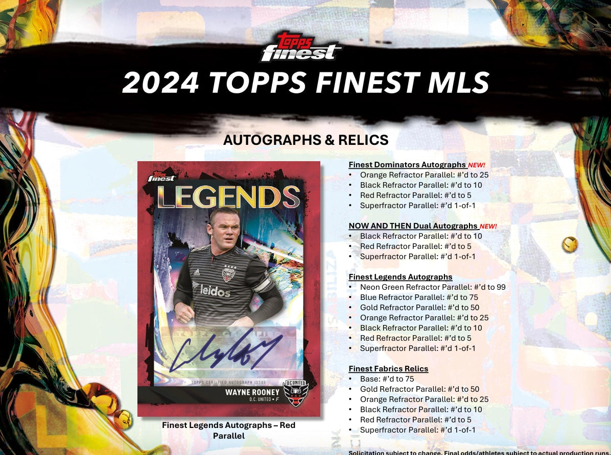2024 Topps MLS Finest Hobby Box